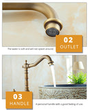 Torneira Importada ZGRK Latão Bronze Antigo